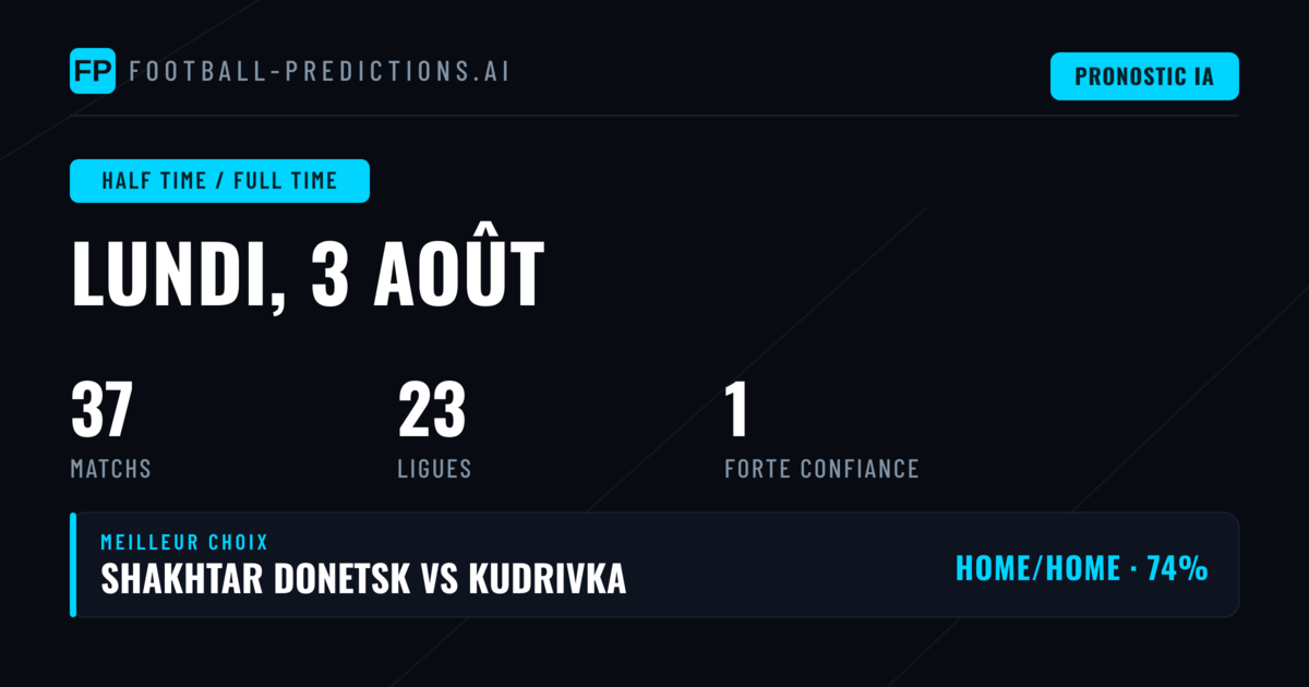 Meilleurs pronostics HT/FT du 3 août 2026