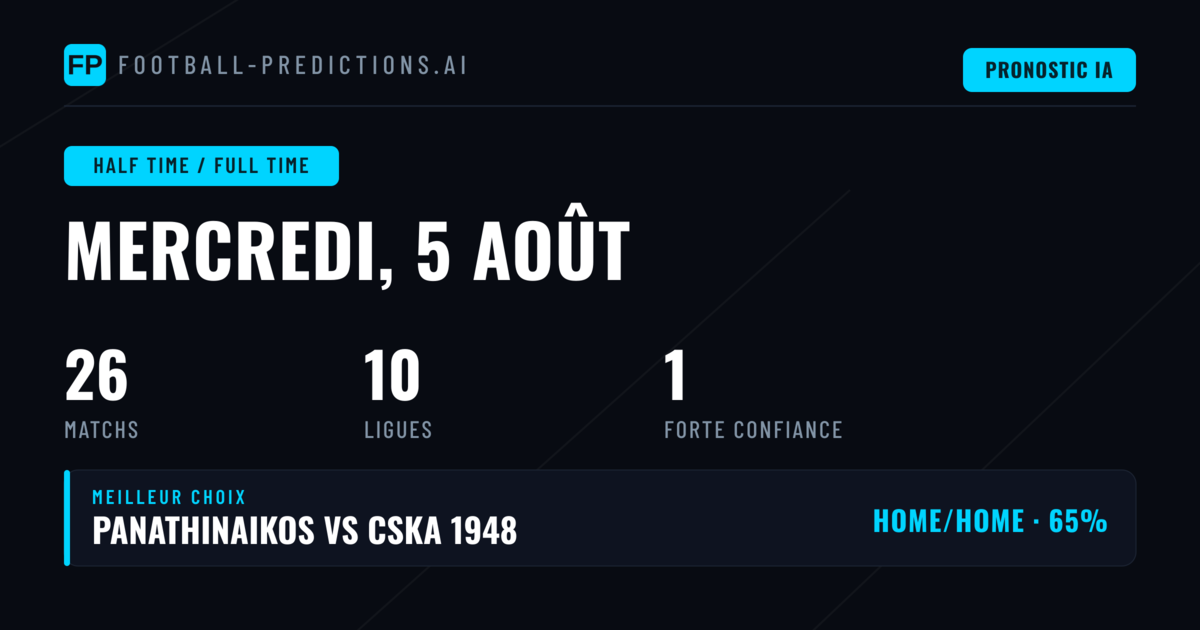 Top HT/FT Picks — 5 août 2026