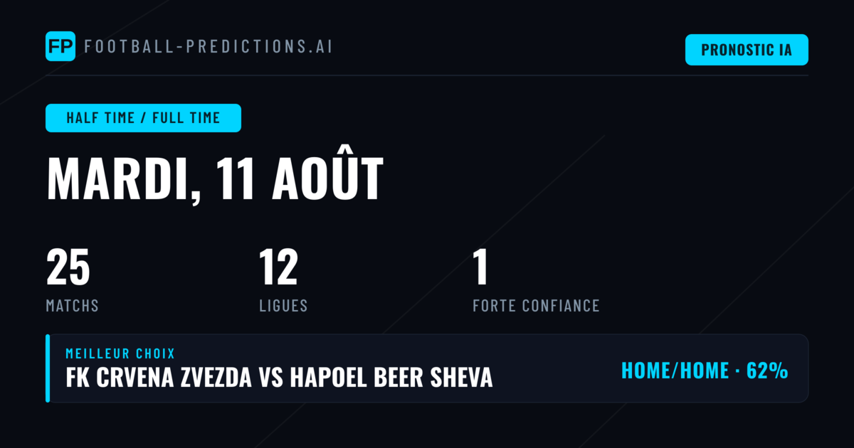 Meilleurs paris HT/FT du 11 août 2026