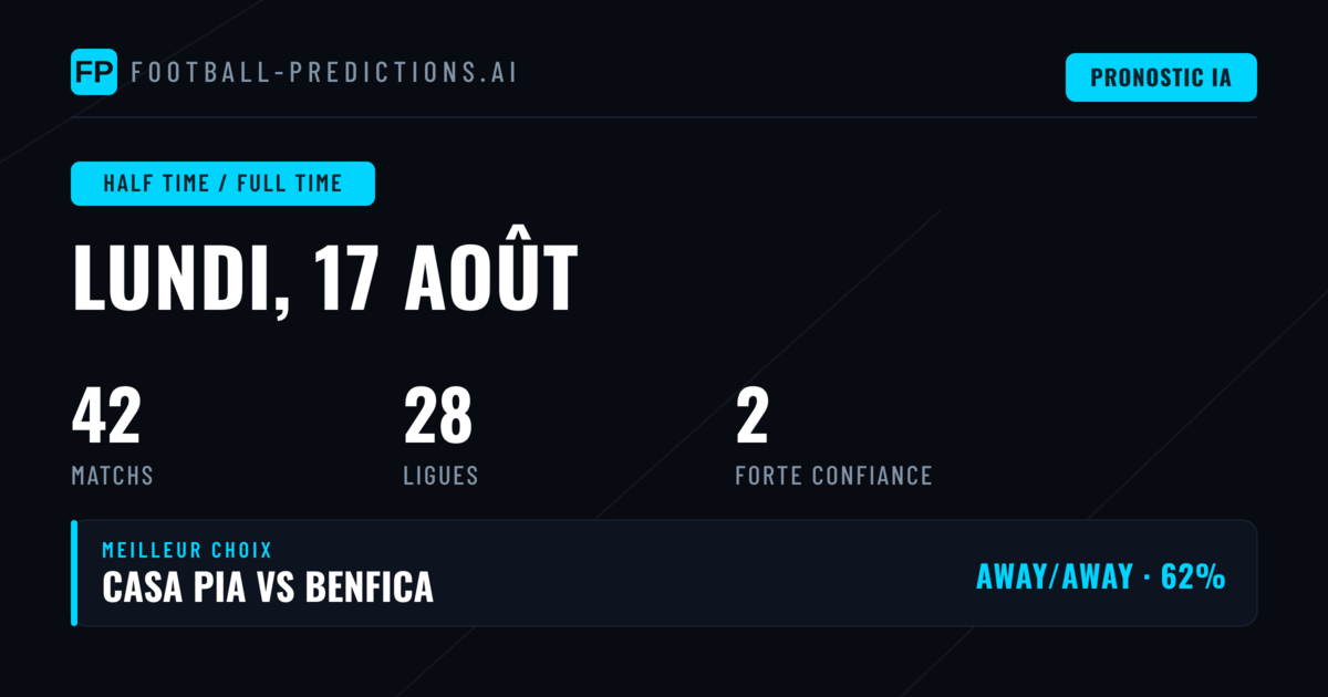 Top HT/FT Picks — 17 août 2026