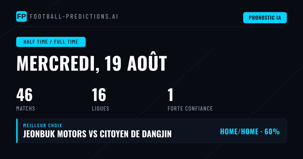Top des paris HT/FT du 19 août 2026