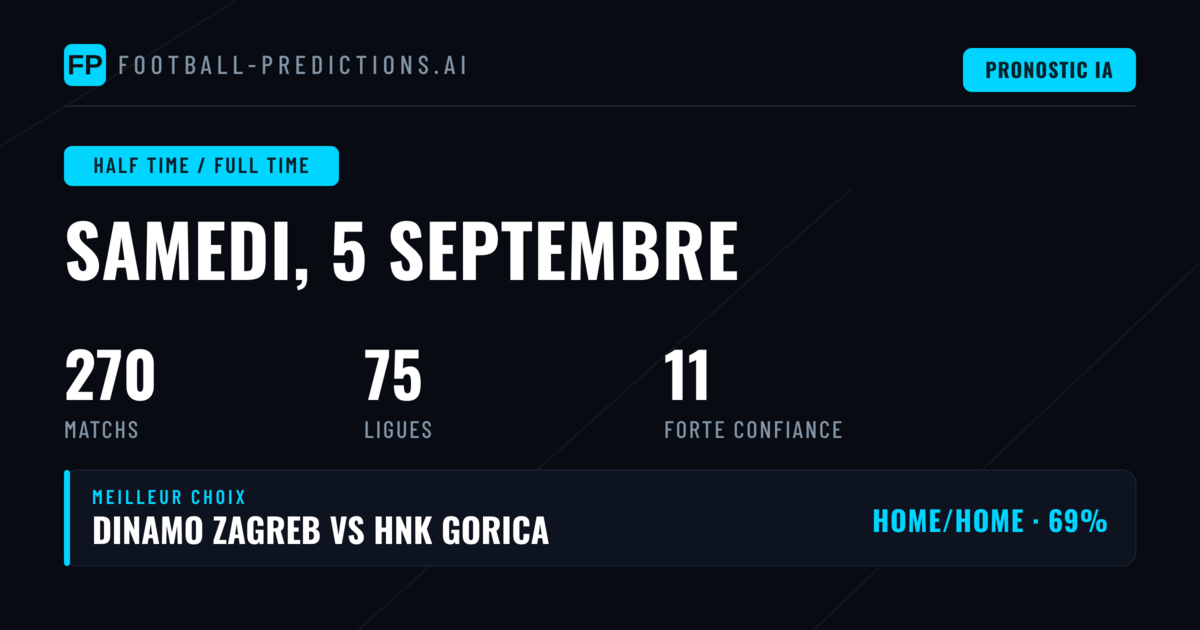 Meilleurs Pronostics HT/FT — 5 Sep 2026