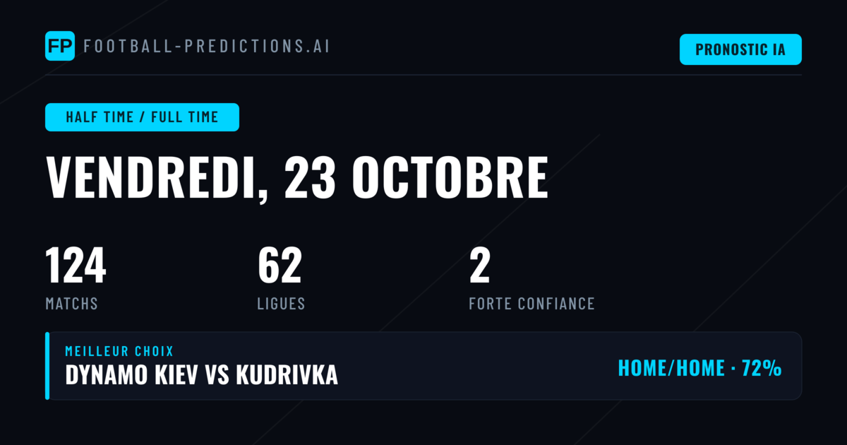 Principales sélections mi-temps / fin de match du 23 octobre 2026