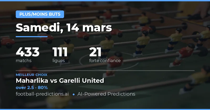 Plus/Moins de buts: pronostics 14 mars 2026