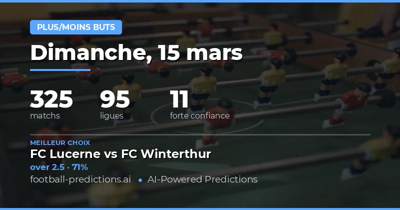 Plus/Moins de buts: pronostics 15 mars 2026