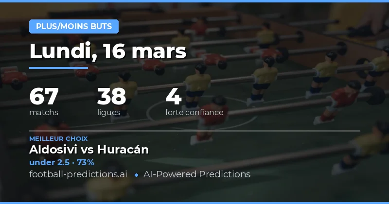 Plus/Moins de buts: pronostics 16 mars 2026