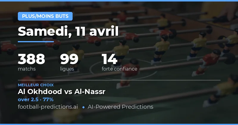 Prédictions Over/Under Buts du 11 avril 2026