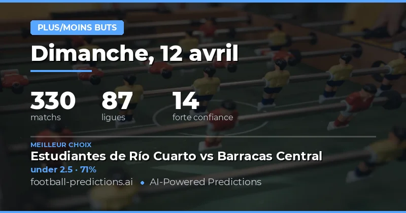 Prédictions sur les matchs de la journée