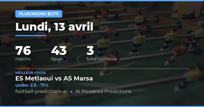 Prédictions de buts pour le 13 avril 2026