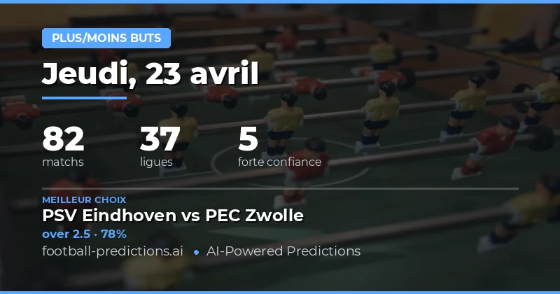 Prédictions Over/Under Buts pour le 23 avril 2026