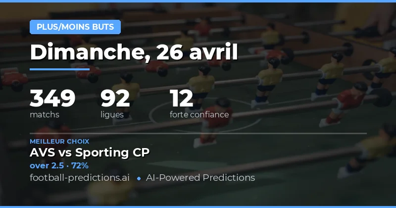 Analyse Approfondie des Marchés de Buts pour le 26 Avril 2026