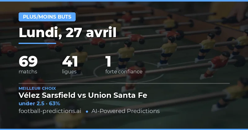 Analyse Globale du Marché des Buts pour ce Dimanche