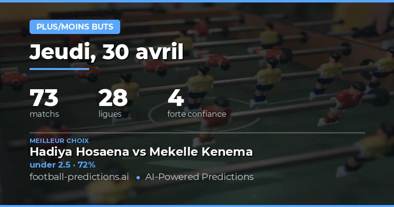 Analyse des marchés de buts pour la journée du 30 avril 2026