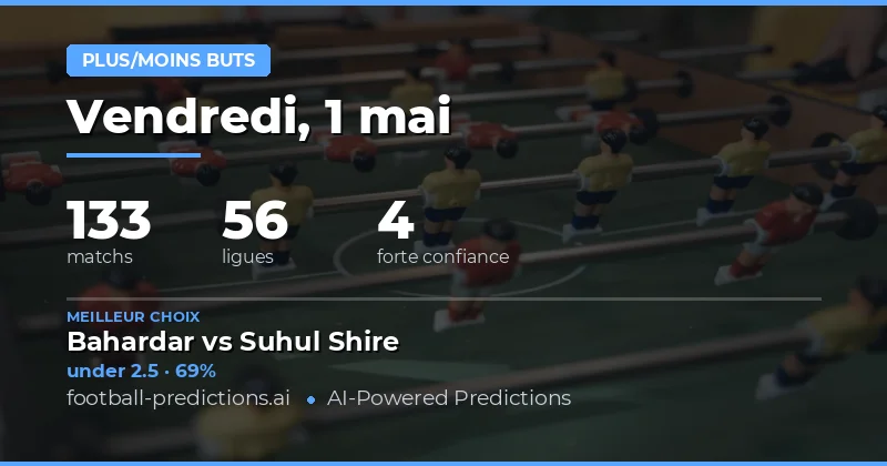 Analyse des marchés de buts pour le 1er mai 2026
