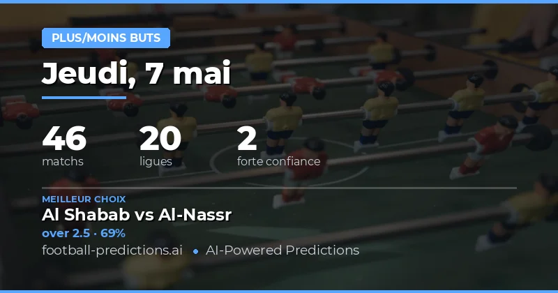 Analyse Globale des Matchs du 7 Mai 2026