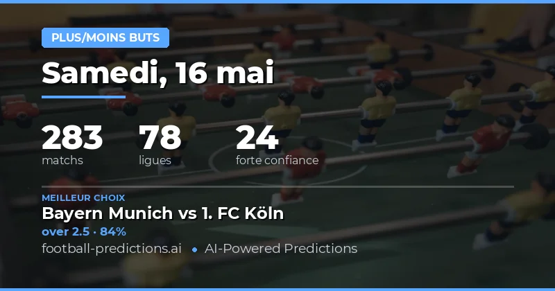 Analyse Globale des Pronostics de Buts pour le 16 Mai 2026