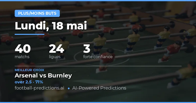 Analyse Globale des Marchés de Buts