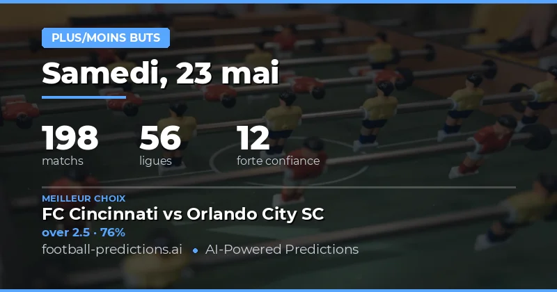 Analyse des marchés de buts pour la journée du 23 mai 2026