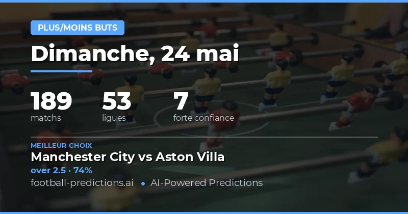 Analyse globale des marchés de buts pour le 24 mai 2026