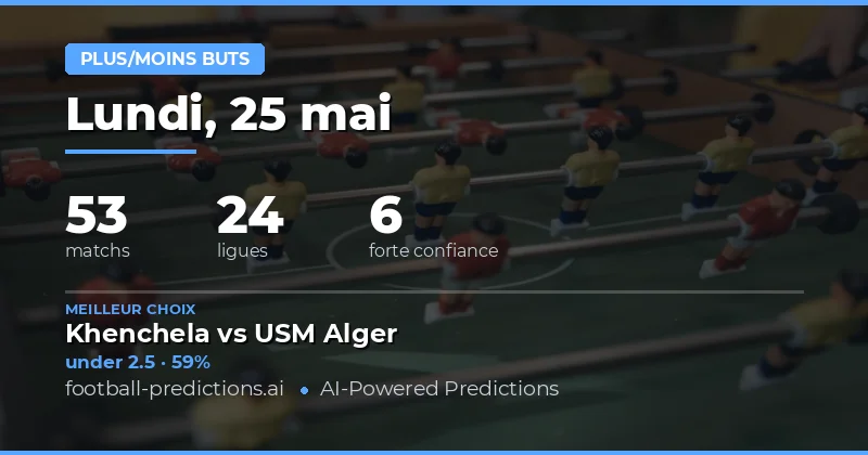 Analyse des marchés de buts pour la journée du 25 mai 2026