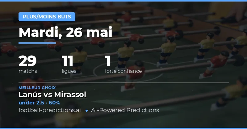 Analyse des marchés de buts pour le 26 mai 2026