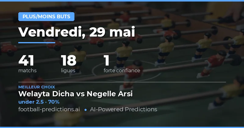 Analyse Globale des Prédictions de Buts pour le 29 Mai 2026