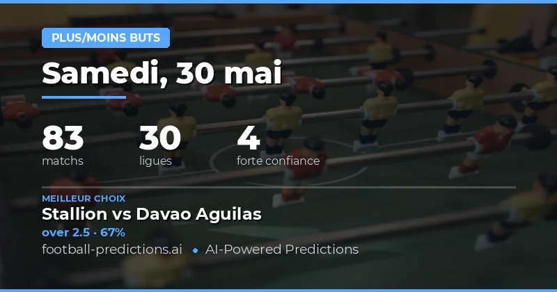 Analyse complète des pronostics buts pour le 30 mai 2026