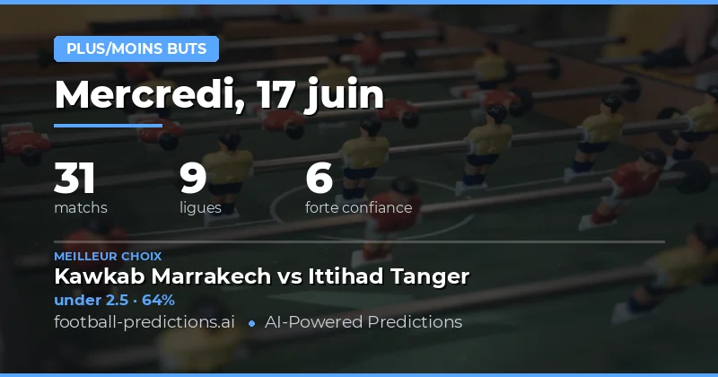 Meilleurs Picks O/U — 17 juin 2026