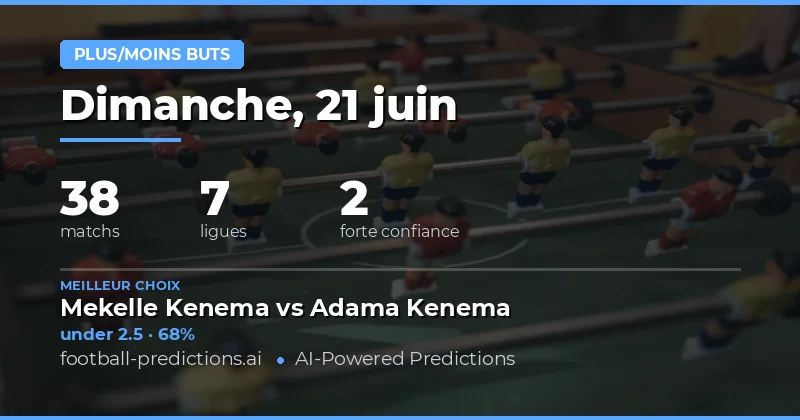 Meilleurs Picks O/U Goals — 21 Jun 2026