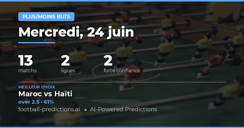 Meilleurs Paris O/U (24 Jun 2026)