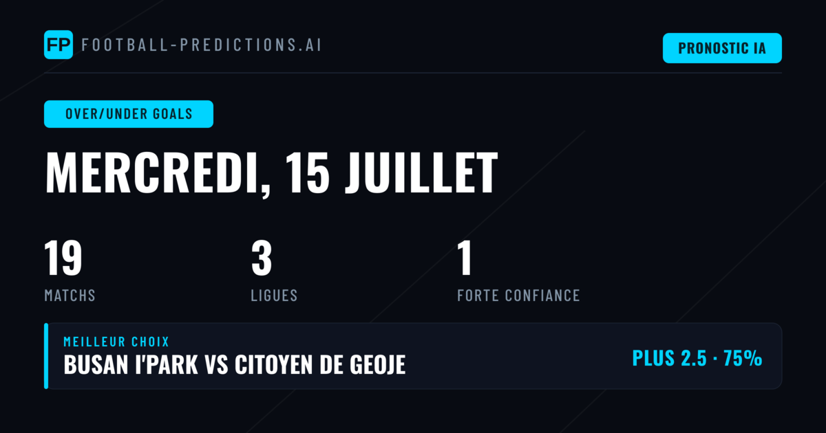 Mes meilleurs paris O/U (15 Jul 2026)