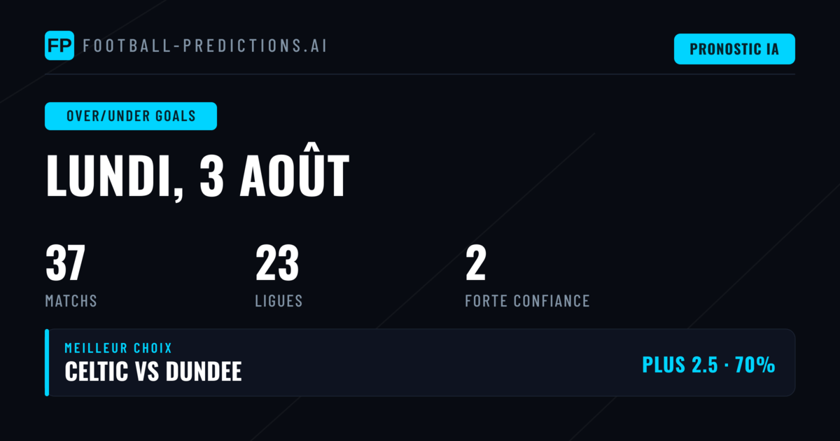 Sélection O/U Goals du 3 août 2026