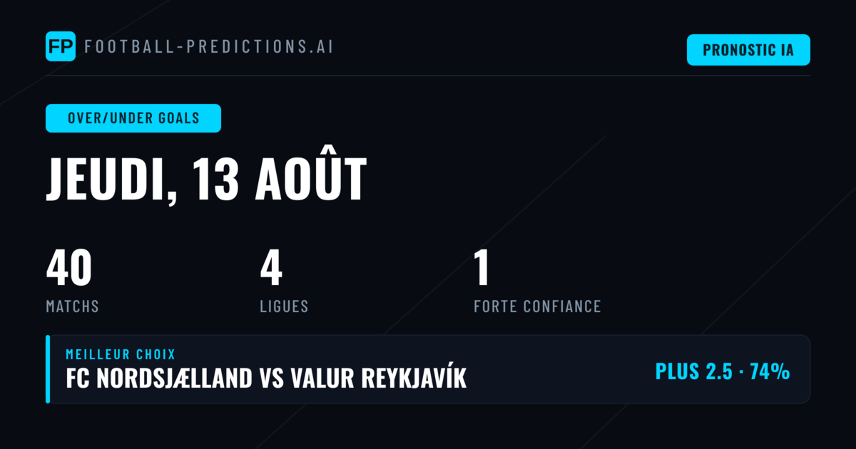 Meilleurs Picks O/U Buts — 13 août 2026