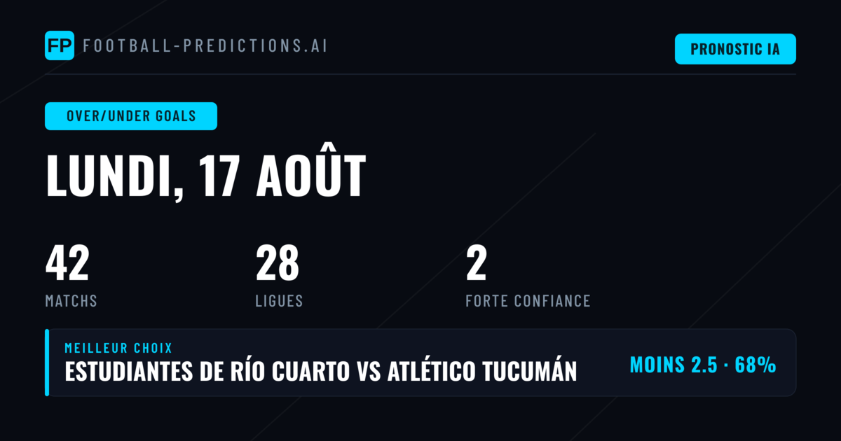 Meilleurs paris O/U Goals — 17 août 2026