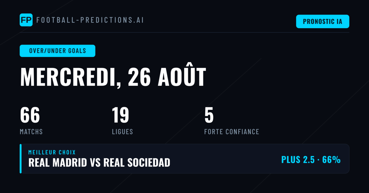 Meilleurs Picks O/U Goals pour le 26 août 2026