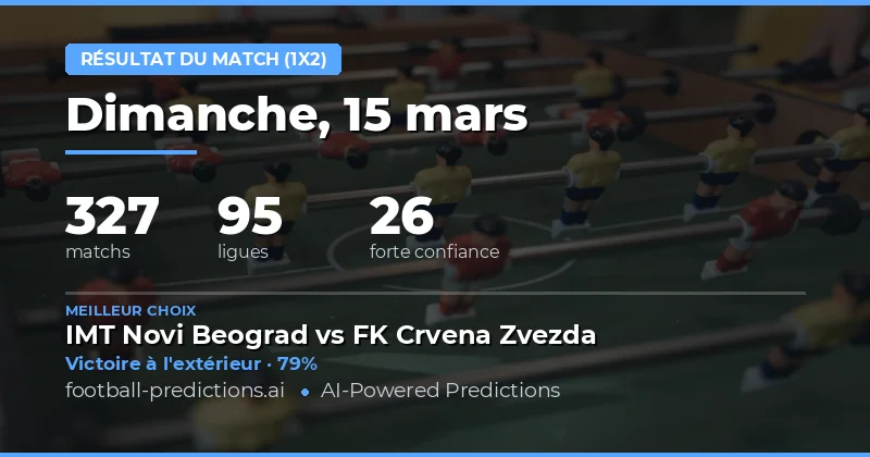 Résultat: pronostics 15 mars 2026