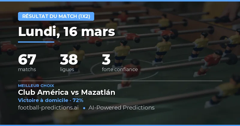 Résultat: pronostics 16 mars 2026