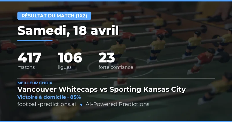 Pronostics 1X2 : une tendance claire vers les victoires à domicile