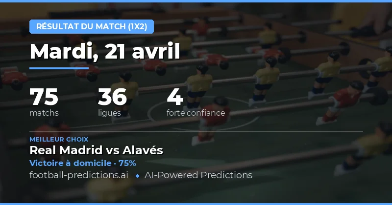 Résultats attendus pour le 21 avril 2026