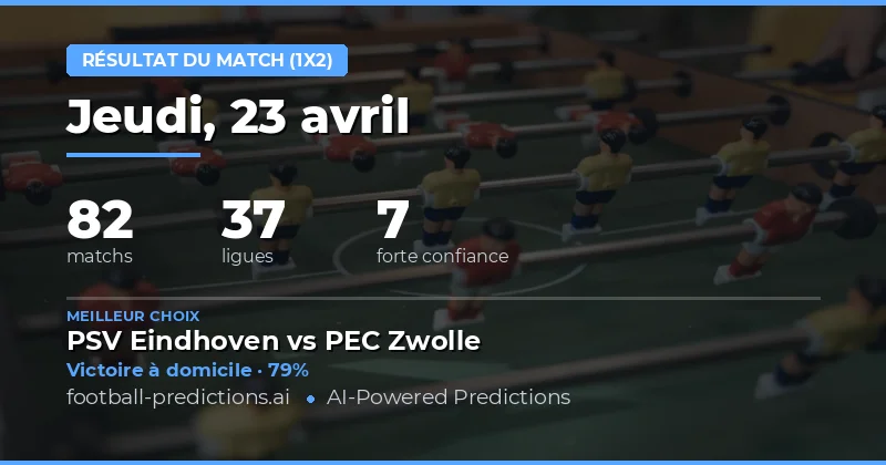 Pronostic global des matchs de la journée