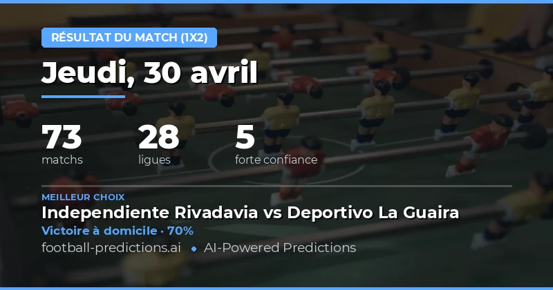 Analyse Globale des Cotes et Tendances du Marché