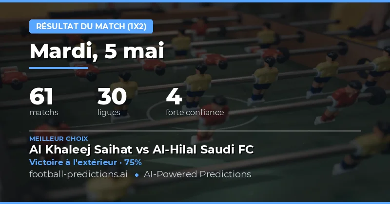 Pronostics Résultats 1X2 pour le 5 Mai 2026