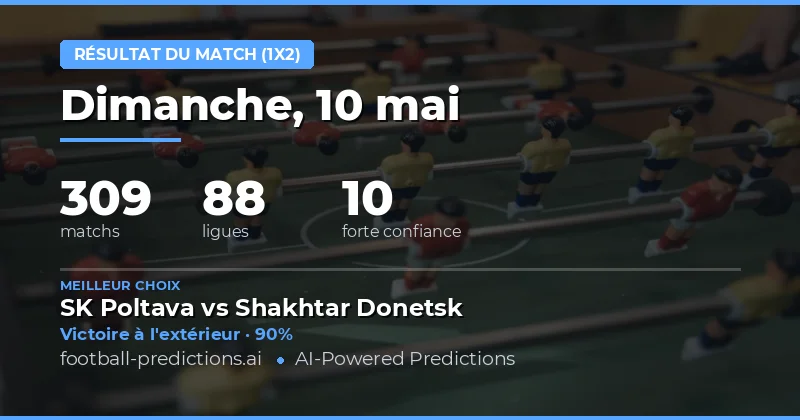 Analyse globale des prédictions football pour le 10 mai 2026