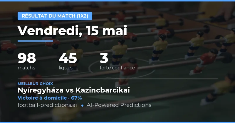 Pronostics de Résultats (1X2) : Analyse Globale du 15 Mai 2026