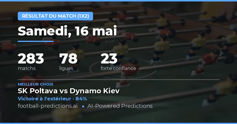 Analyse globale des pronostics 1X2 du 16 mai 2026