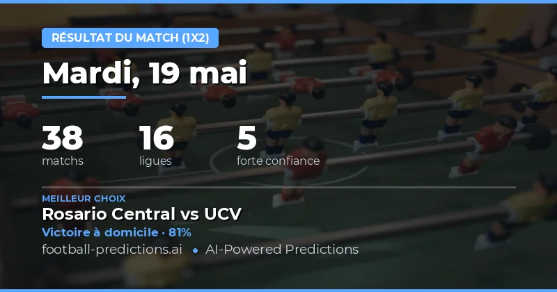 Analyse globale des pronostics football
