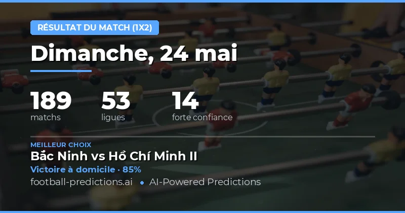 Analyse globale des cotes 1X2 pour la journée