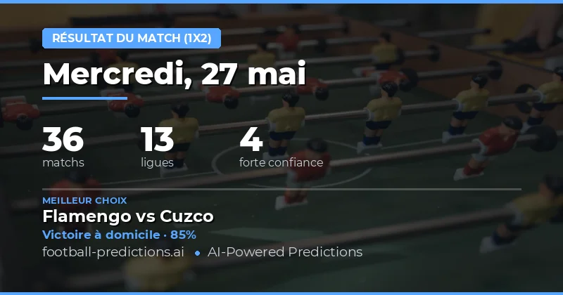Pronostics Résultats 1X2 du 27 mai 2026