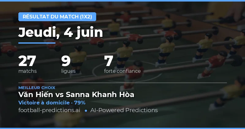 Panorama des Pronostics Match Result 1X2