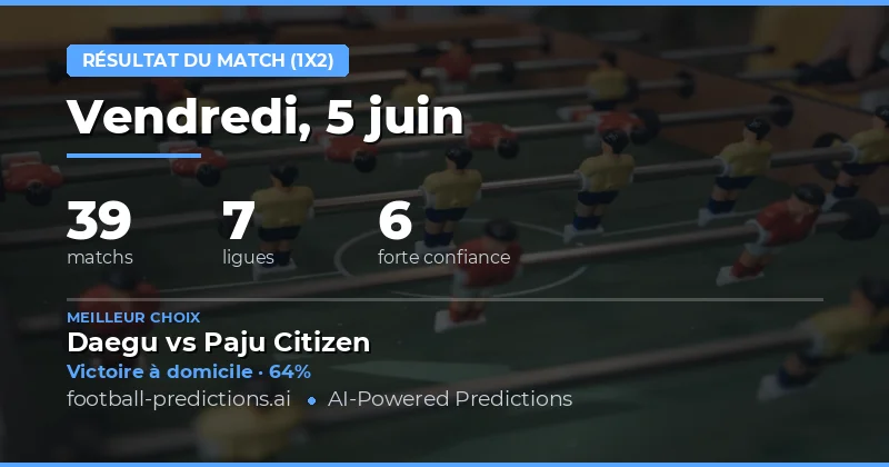 Introduction aux pronostics Match Result du 5 juin 2026